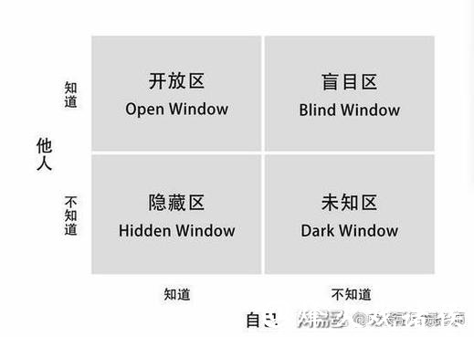 世界杯竞猜中的心理学,不可忽视部分 世界杯竞猜中的心理学,不可忽视部分