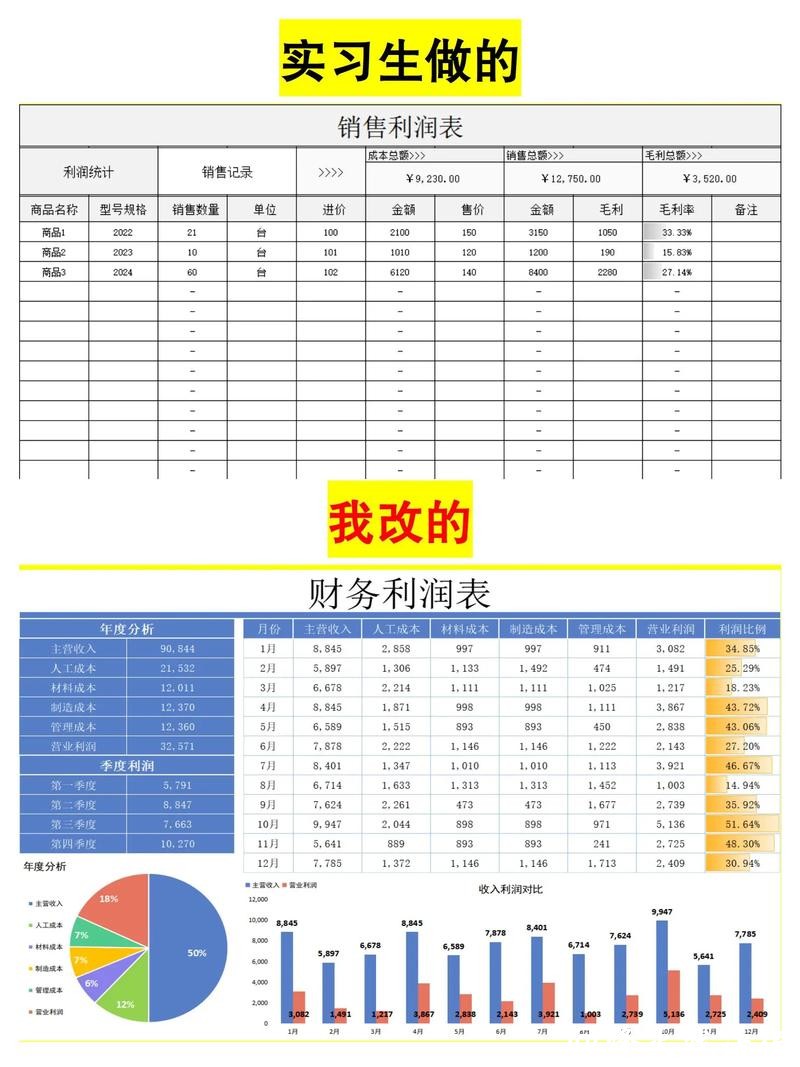 2026世界杯投注经济学:市场数据与盈利模型 2026世界杯投注经济学:市场数据与盈利模型